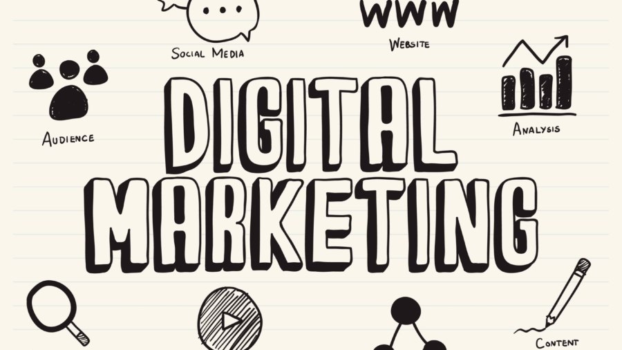 Digital marketing post banner.