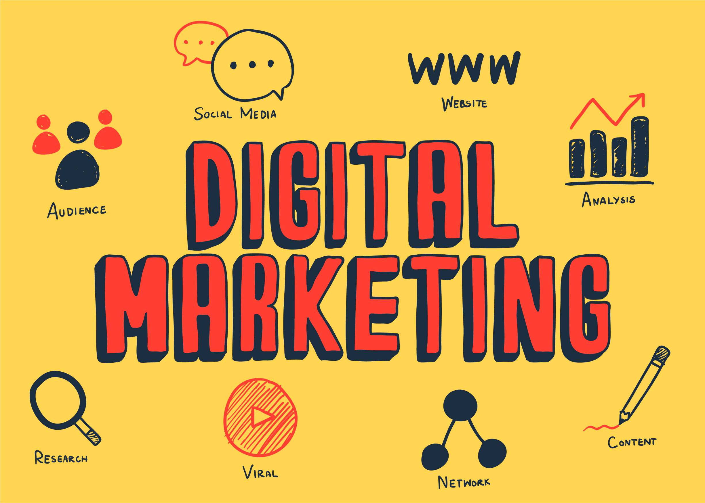How Digital Marketing Create Value for Businesses: Benefits Every Beginner Should Know